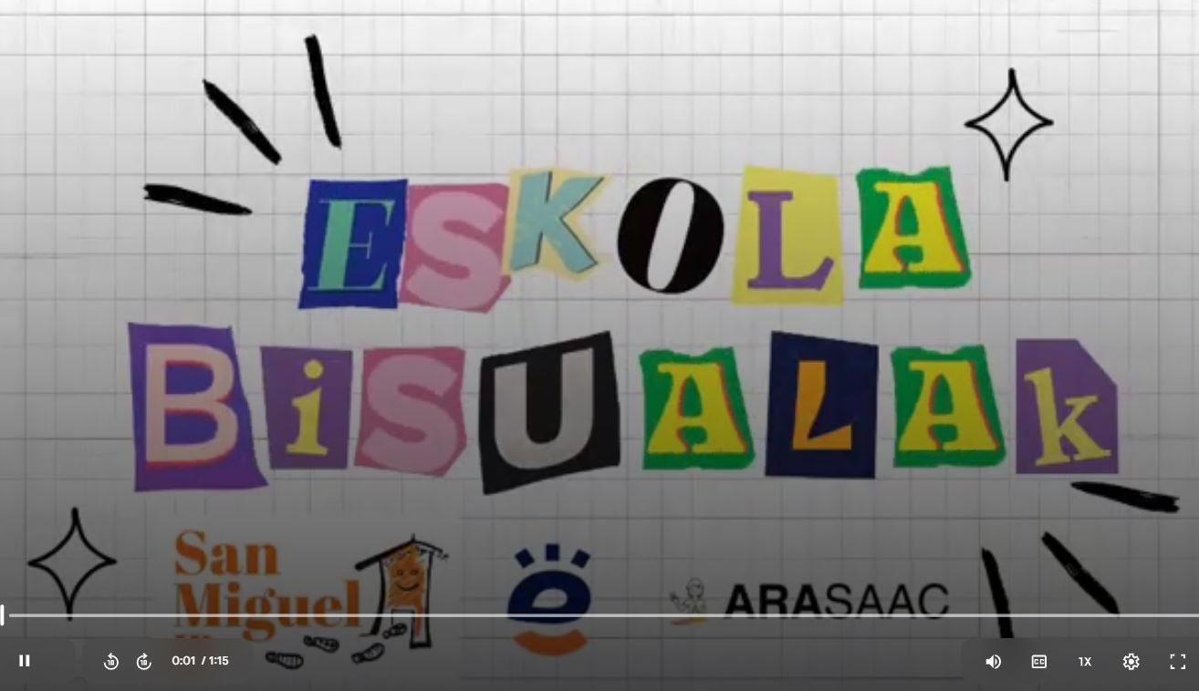 Escuelas Visuales. Señalización.