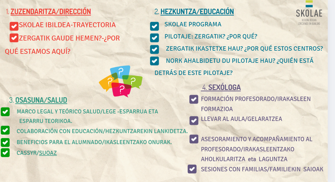 Educación Sexual Afectiva. 